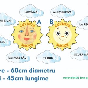 Machetă „Cuvinte magice” – Soare zâmbitor și 8 norișori educativi, din MDF