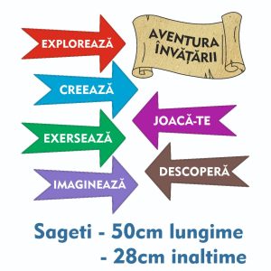 Săgeți educative „Aventura învățării” – decor colorat pentru clasă, din MDF (50x28 cm)